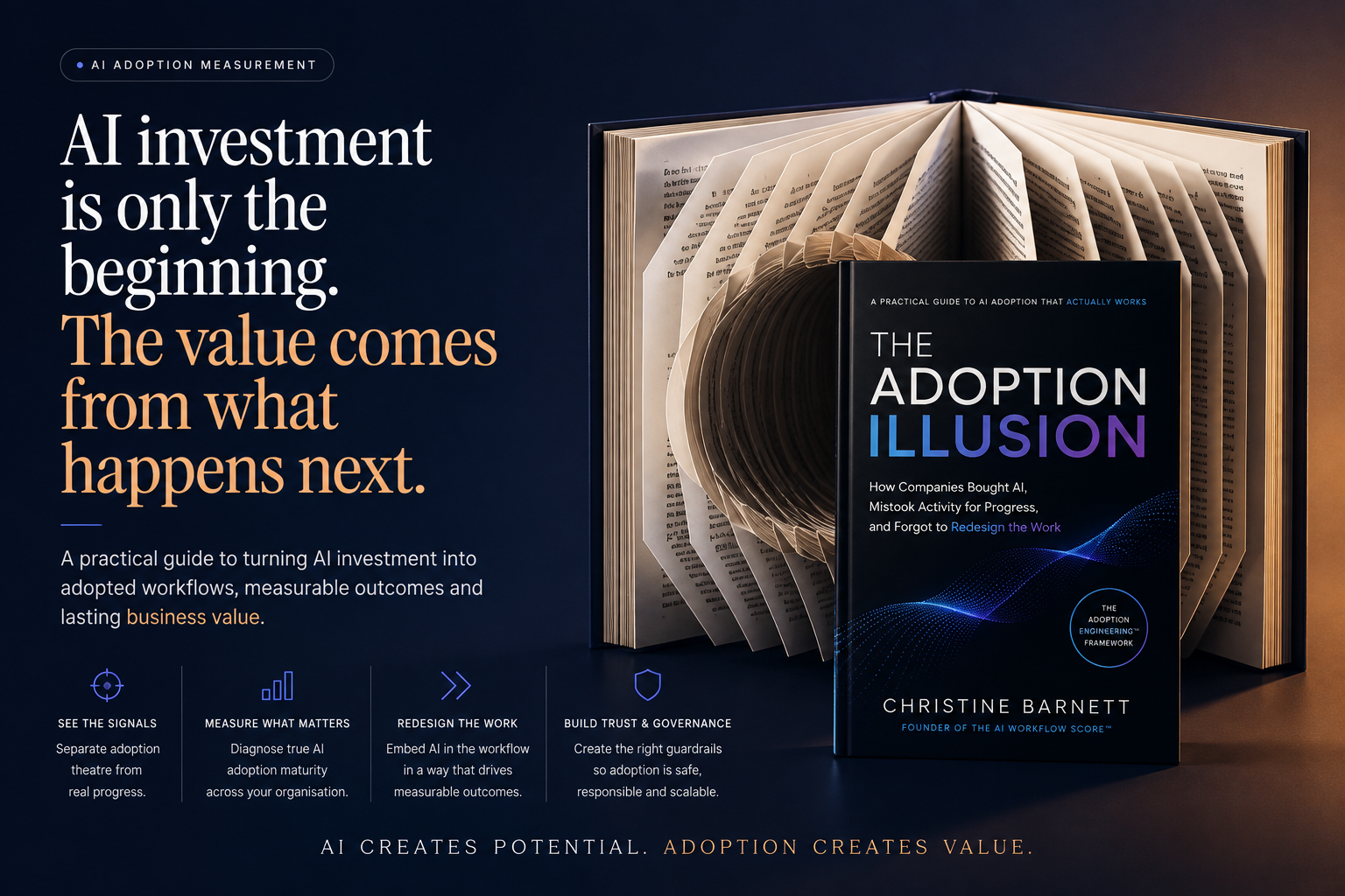 The Adoption Illusion by Christine Barnett. AI investment is only the beginning. The value comes from what happens next.